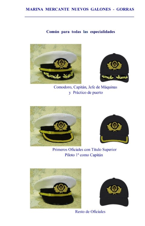 GALONES